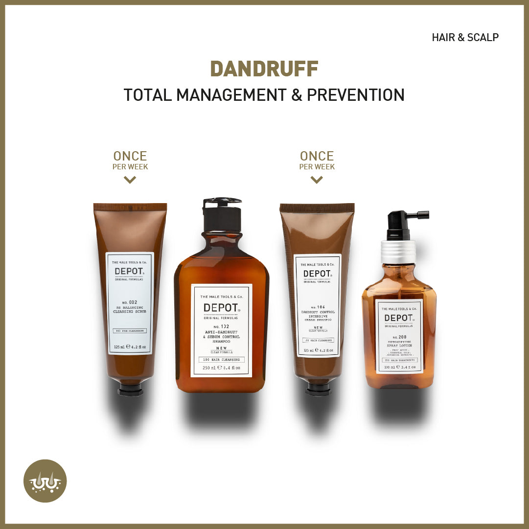 dandruff total management & prevention - sadeenco