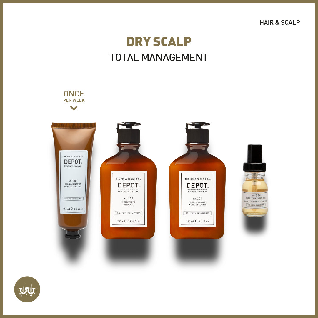dry scalp total management - sadeenco