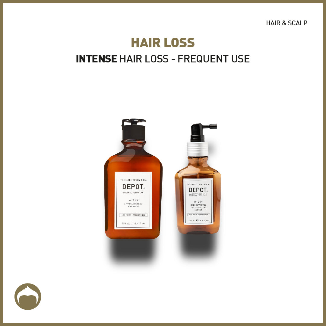 hair loss intense hair loss - frequent use - sadeenco