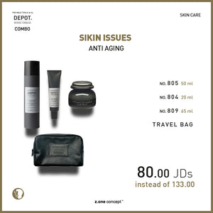skin issues anti aging