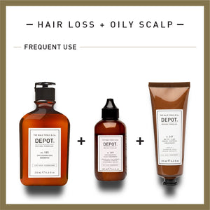 hair loss + oily scalp - frequent use